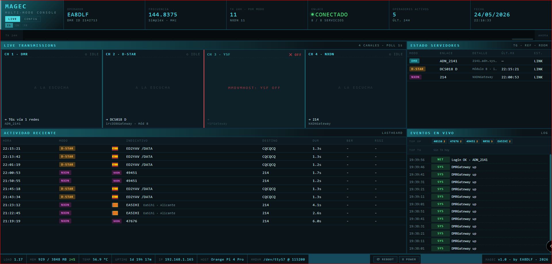 Vista LIVE del dashboard MAGEC, mostrando canales activos, estado de servidores y actividad reciente